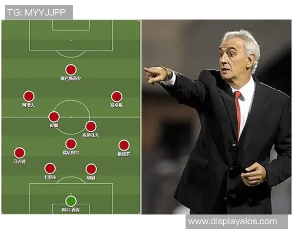 赛后分析：西安足球队与北京足球队的战术配合与表现评估