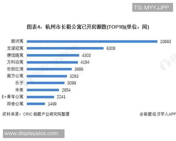 杭州乒乓球队实力分析与表现评估的综合数据研究报告