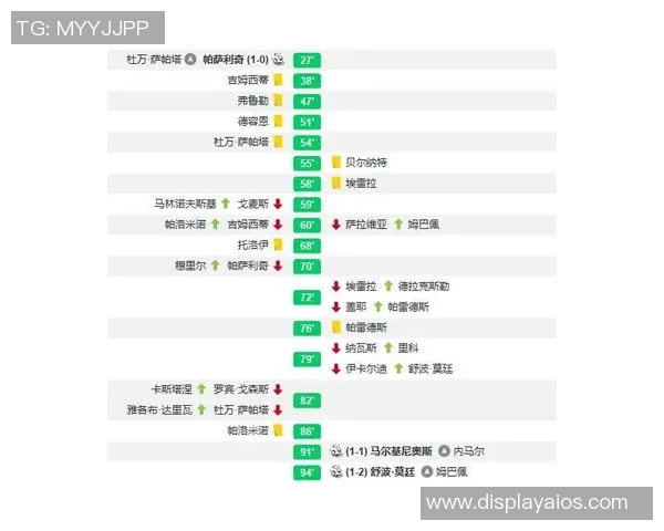 成都乒乓球队与武汉乒乓球队赛后复盘分析团队配合与战术执行的关键因素