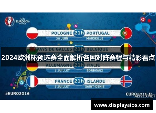 2024欧洲杯预选赛全面解析各国对阵赛程与精彩看点