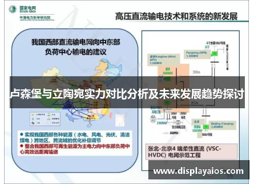 卢森堡与立陶宛实力对比分析及未来发展趋势探讨
